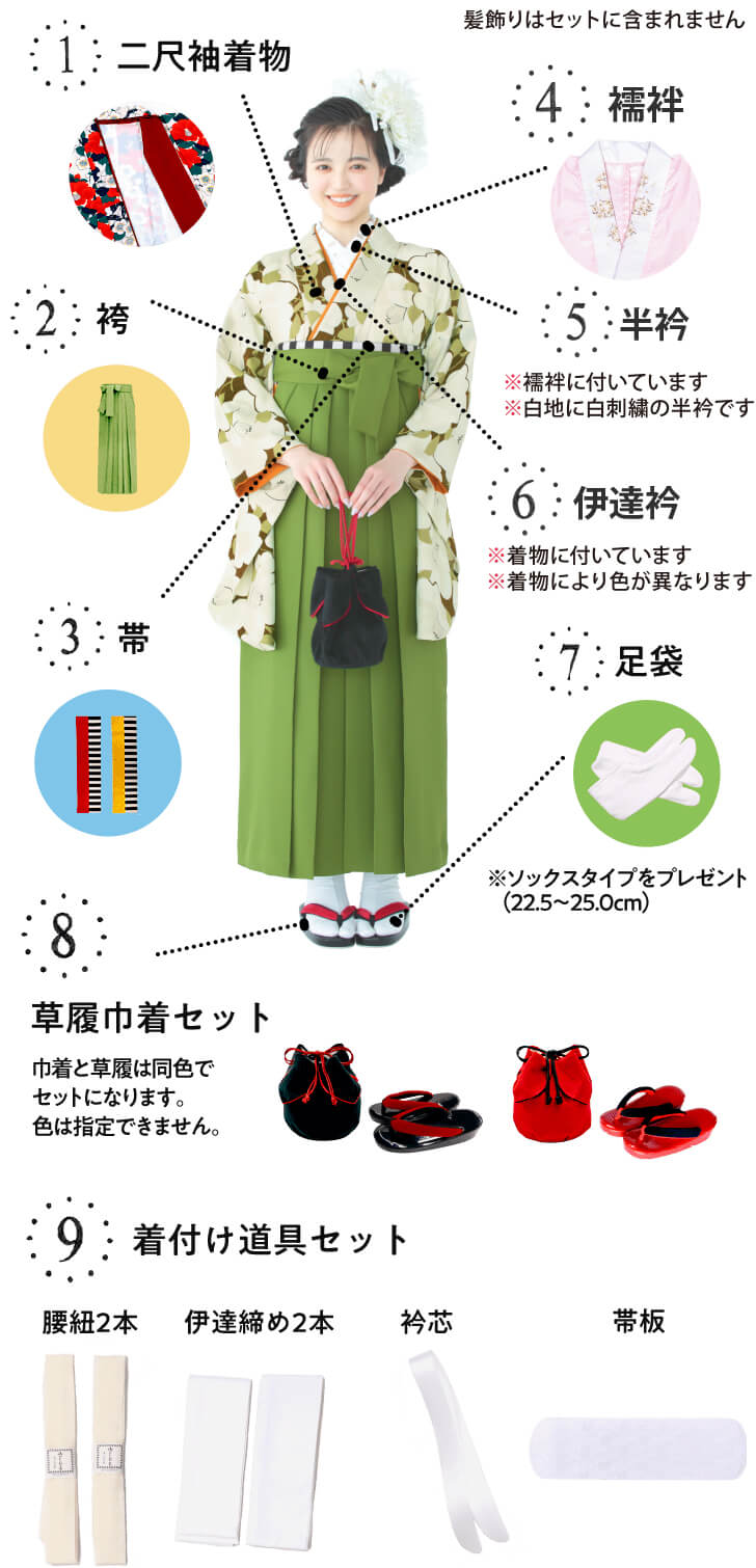 図解】袴を着るときに必要な小物とは？～着用前のチェックシート
