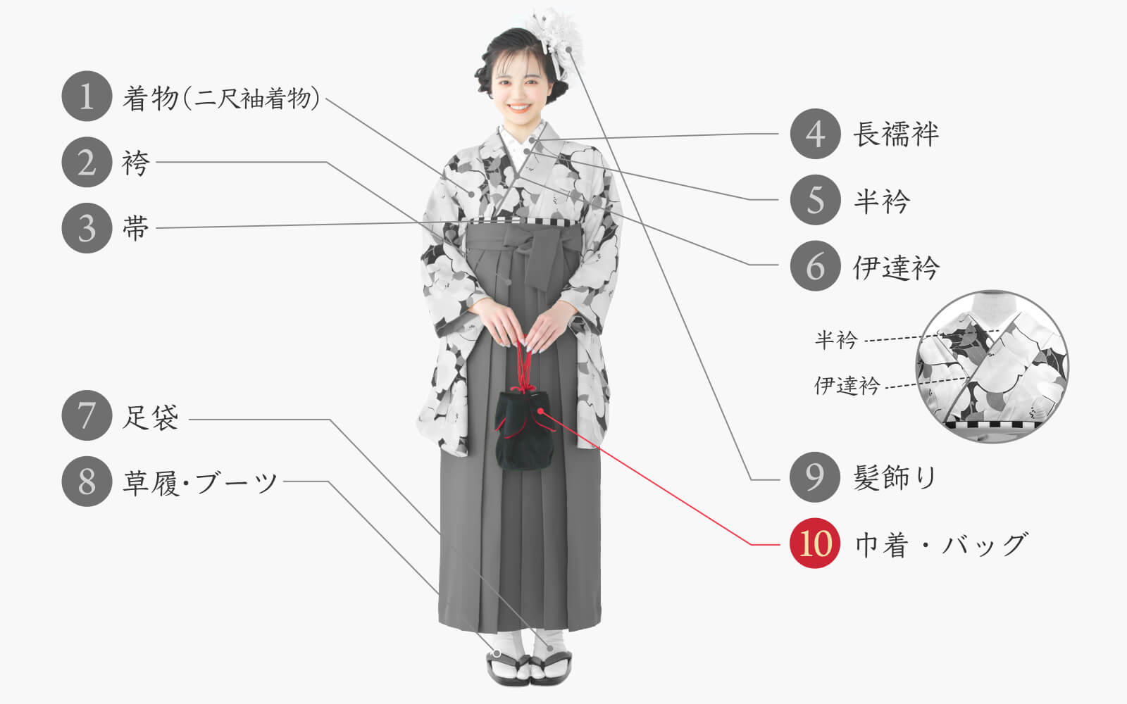図解】袴を着るときに必要な小物とは？～着用前のチェックシート【和風
